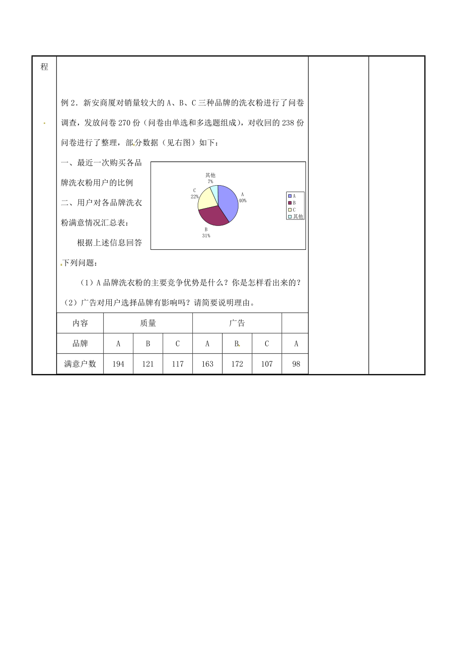 江苏省新沂市第二中学九年级数学下册8.1货比三家教案（1）苏科版.doc