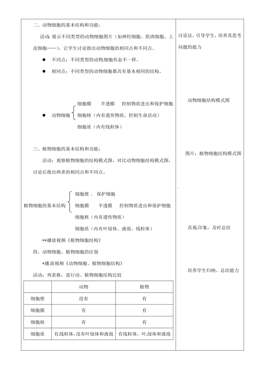 甘肃省白银市会宁县新添回民中学秋七年级生物上册《植物细胞的结构和功能》教案2新人教版.doc