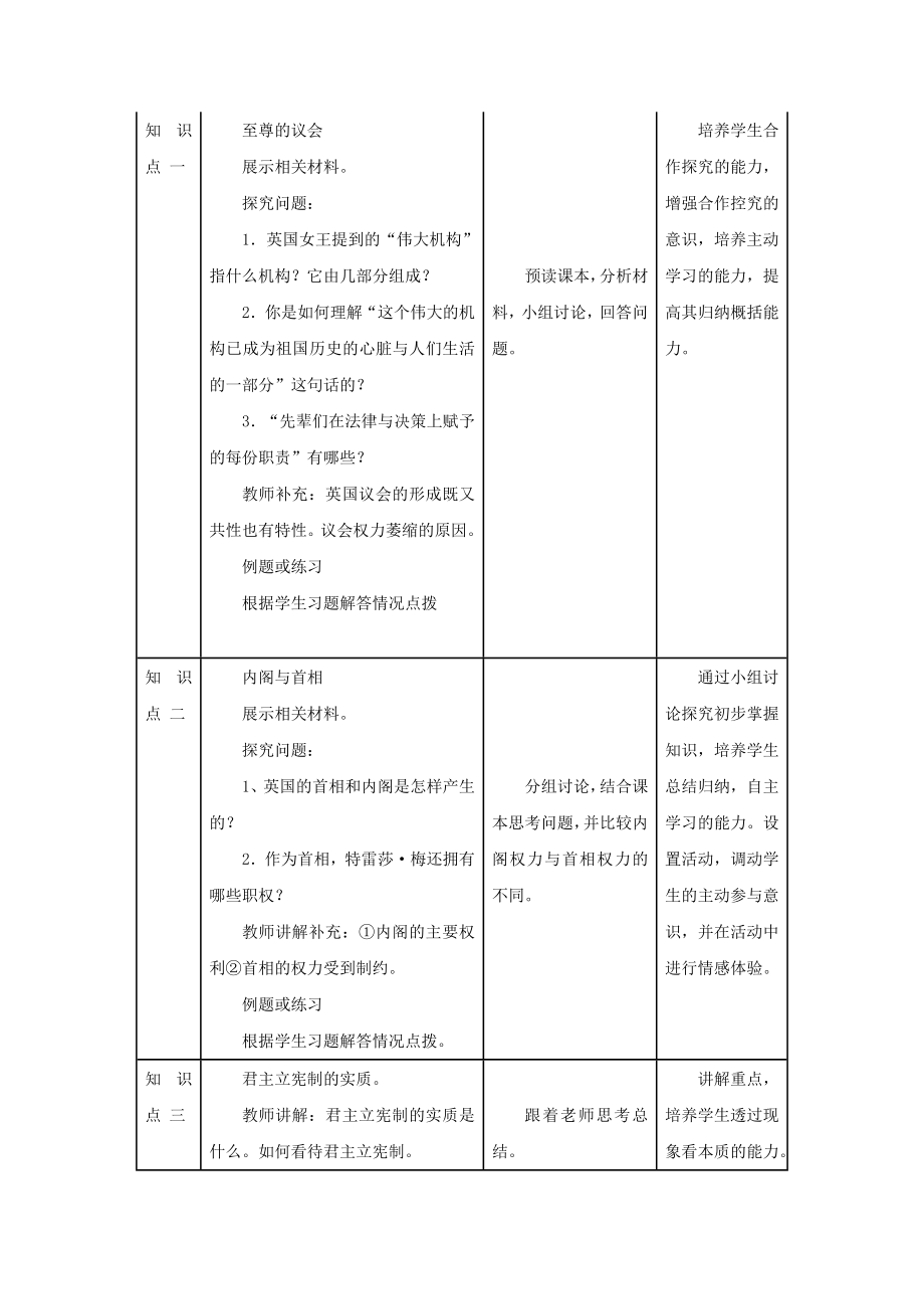 高中政治第二专题第二框题英国的议会和政府教案新人教版选修3.doc