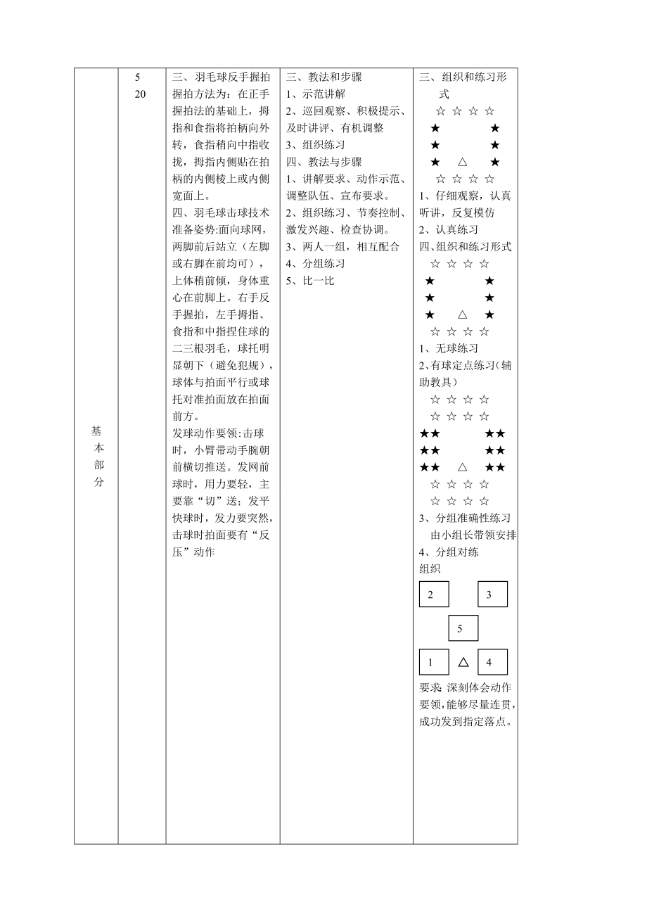 羽毛球反手发网前球教案(3).doc