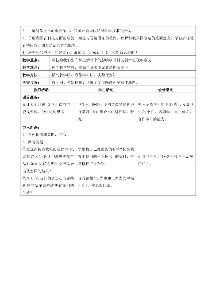 江苏省太仓市第二中学八年级政治下册《19.1感受科技创新》教案苏教版.doc