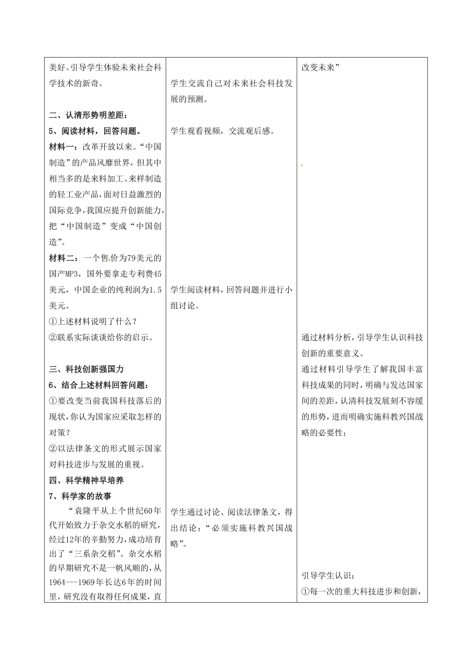 江苏省太仓市第二中学八年级政治下册《19.1感受科技创新》教案苏教版.doc