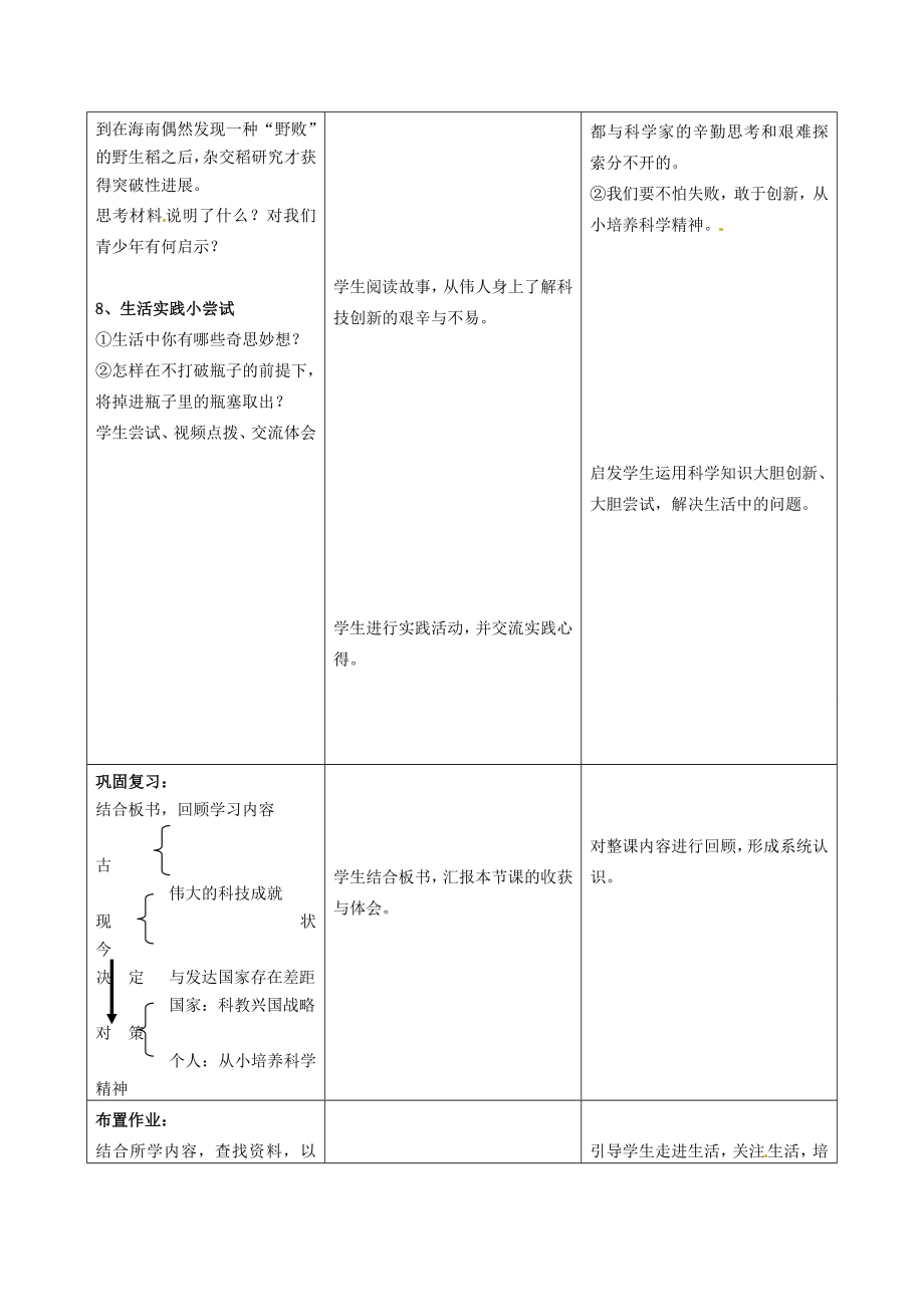 江苏省太仓市第二中学八年级政治下册《19.1感受科技创新》教案苏教版.doc