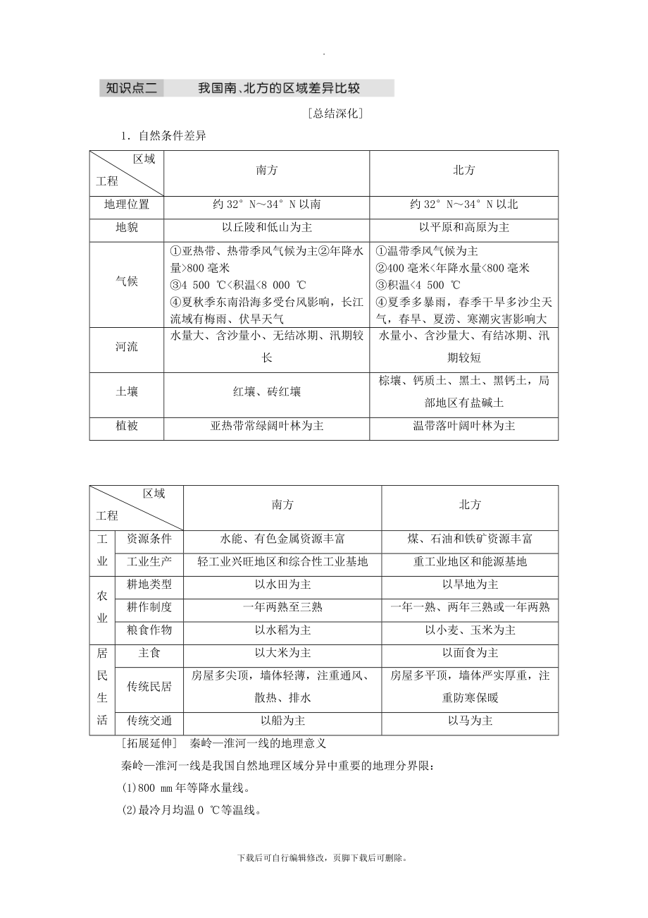 高中地理第一章区域地理环境与人类活动第三节区域发展差异教案（含解析）湘教版必修3.doc