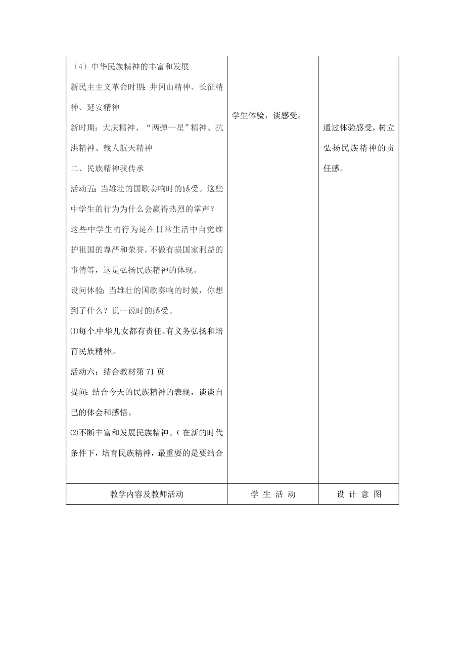 江苏省南通市实验中学九年级政治全册2.5.2弘扬和培育民族精神教案新人教版.doc