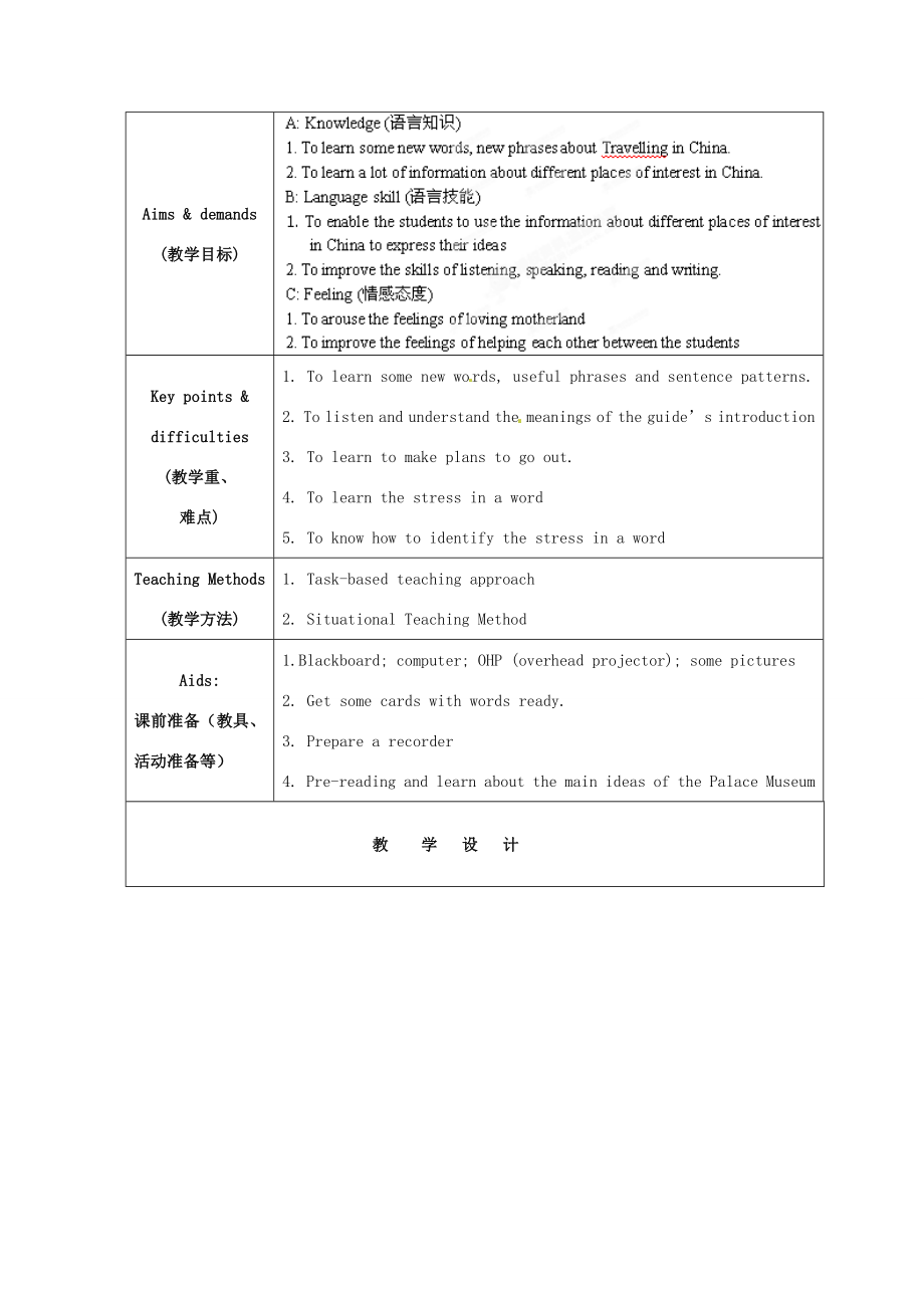 江苏省海安县大公初级中学八年级英语下册《8BUnit2Travelling》Period6IntegratedskillsPronunciation教案牛津版.doc