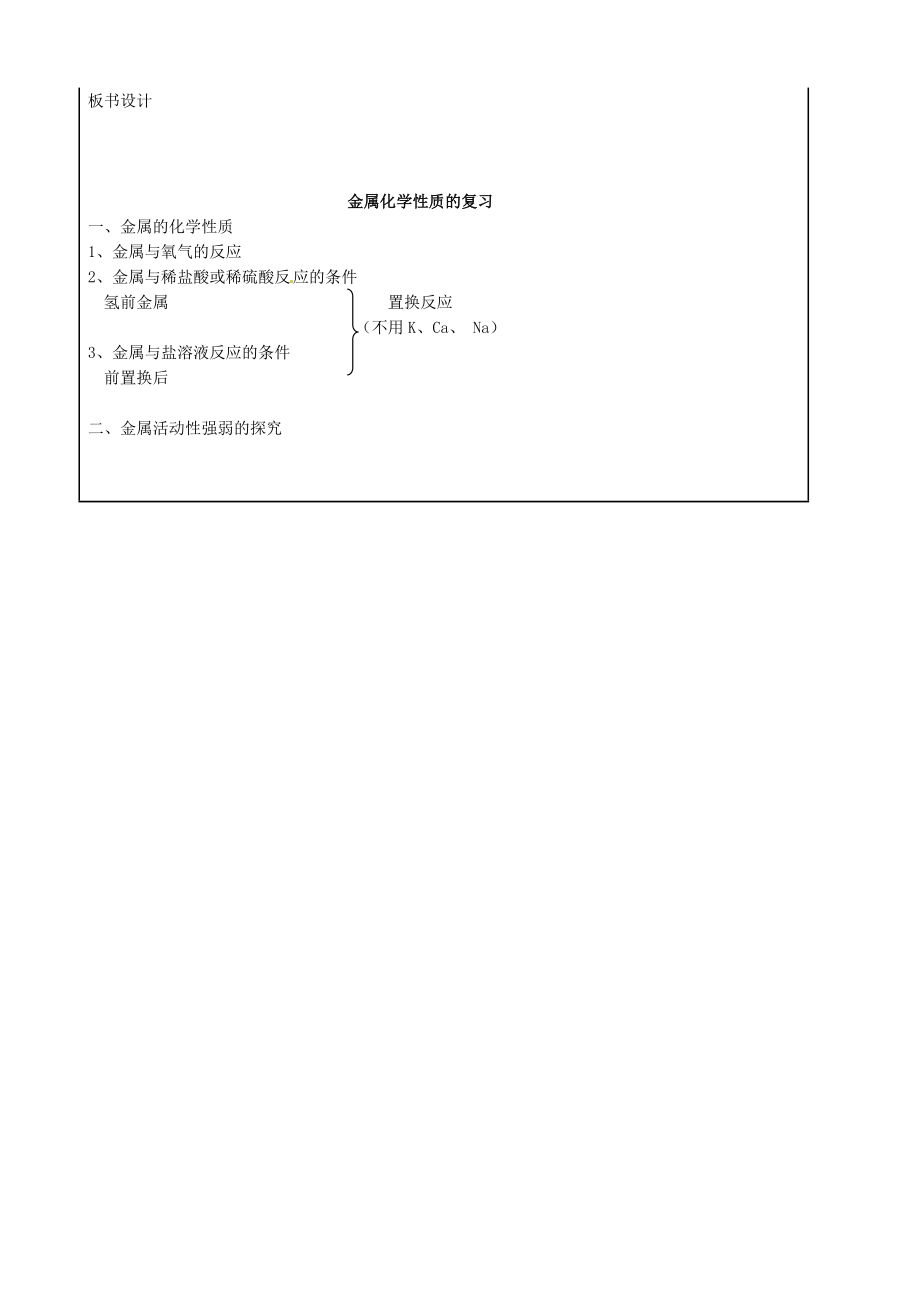 陕西省西安经发中学九年级化学下册《8.2金属的化学性质》教案（新版）新人教版.doc