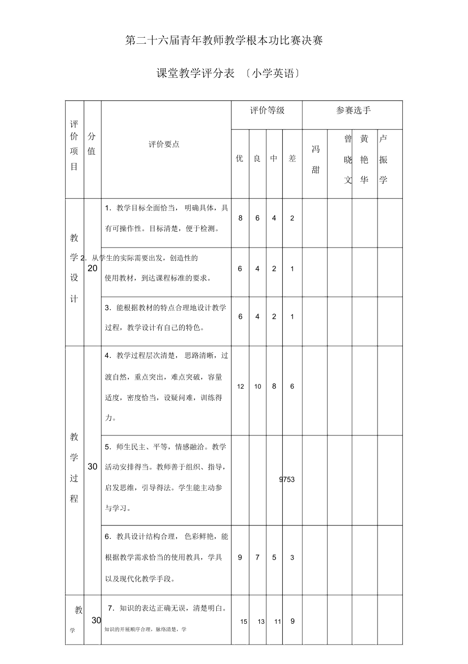 课堂教案评分表格.doc