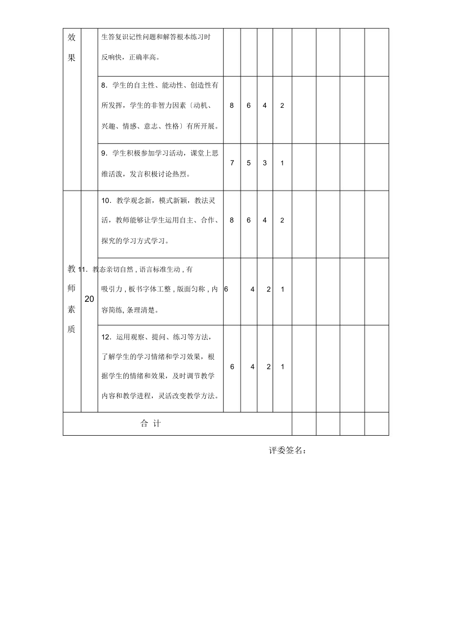 课堂教案评分表格.doc