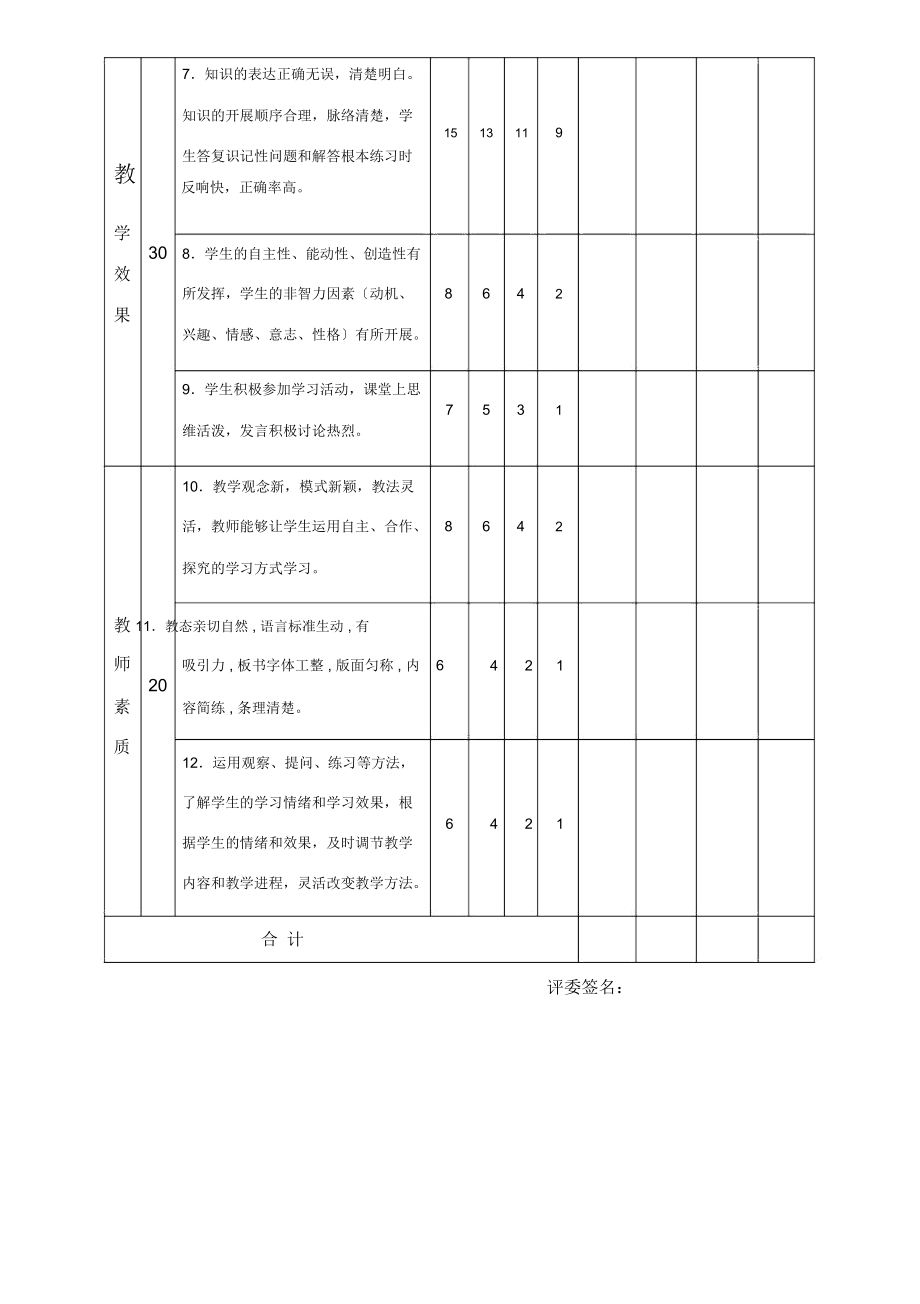 课堂教案评分表格.doc