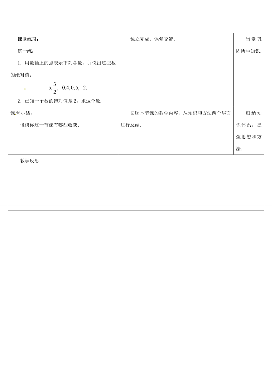 江苏省盱眙县黄花塘中学七年级数学上册《2.4绝对值》教案1人教新课标版.doc