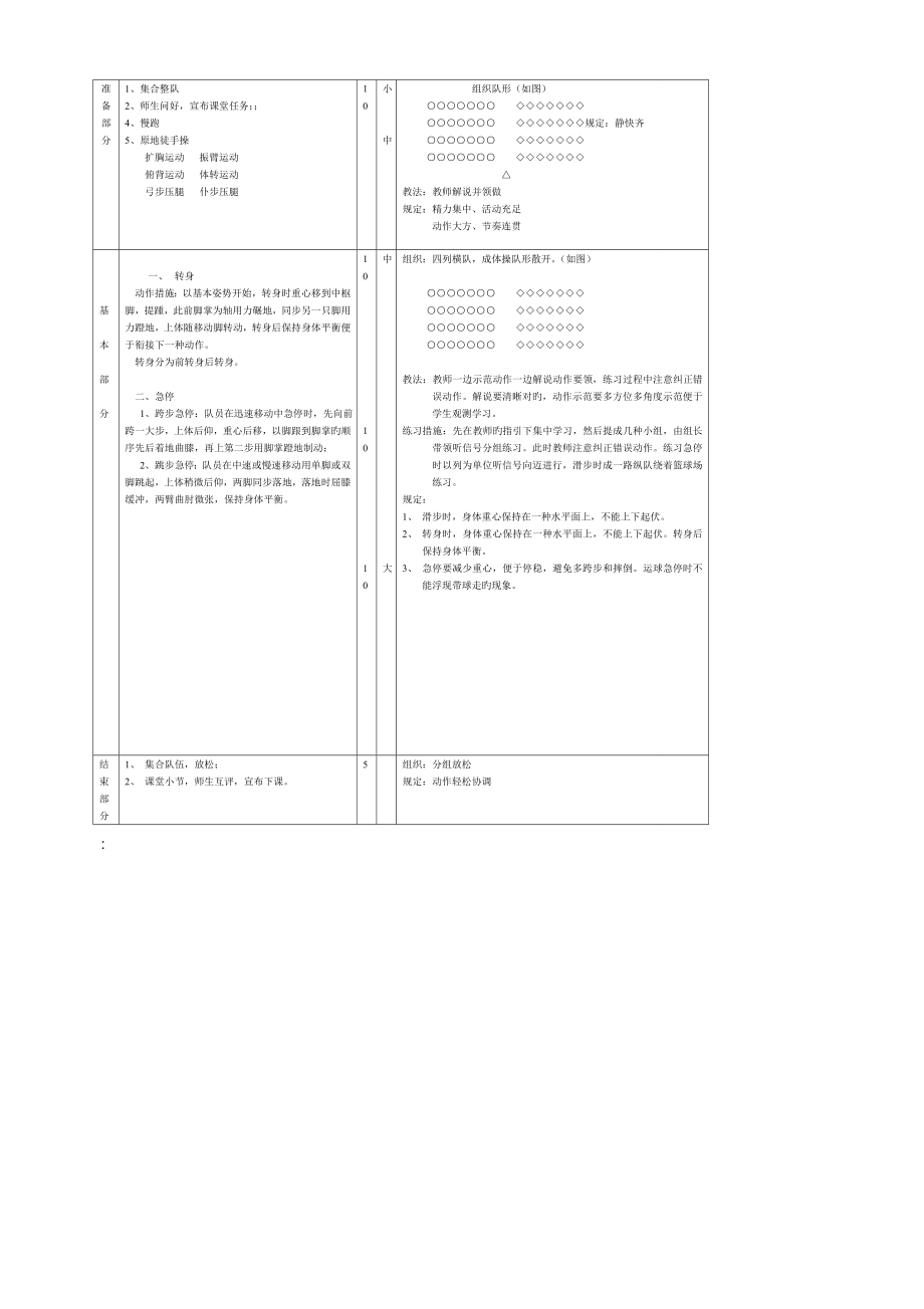 篮球基础教案.doc