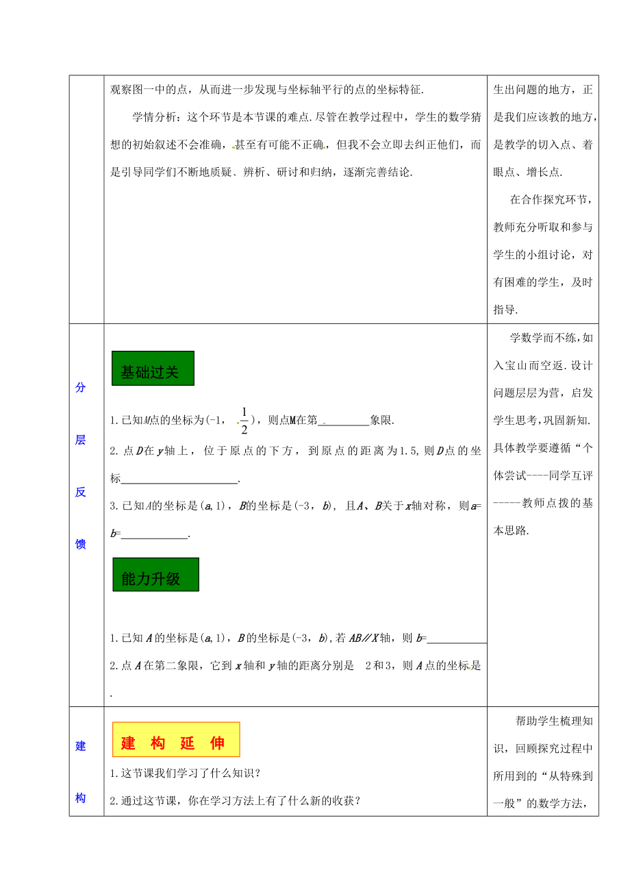 河北省秦皇岛市青龙满族自治县八年级数学下册第十九章平面直角坐标系19.2《平面直角坐标系（2）》教案（新版）冀教版（新版）冀教版初中八年级下册数学教案.doc