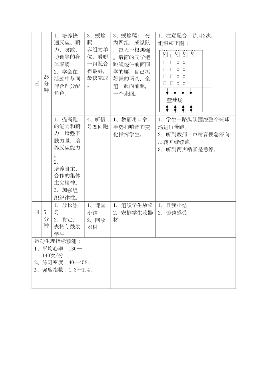 跳绳活动教案(6).doc