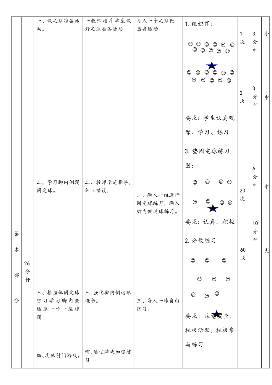 足球脚内侧运球教案(2).doc