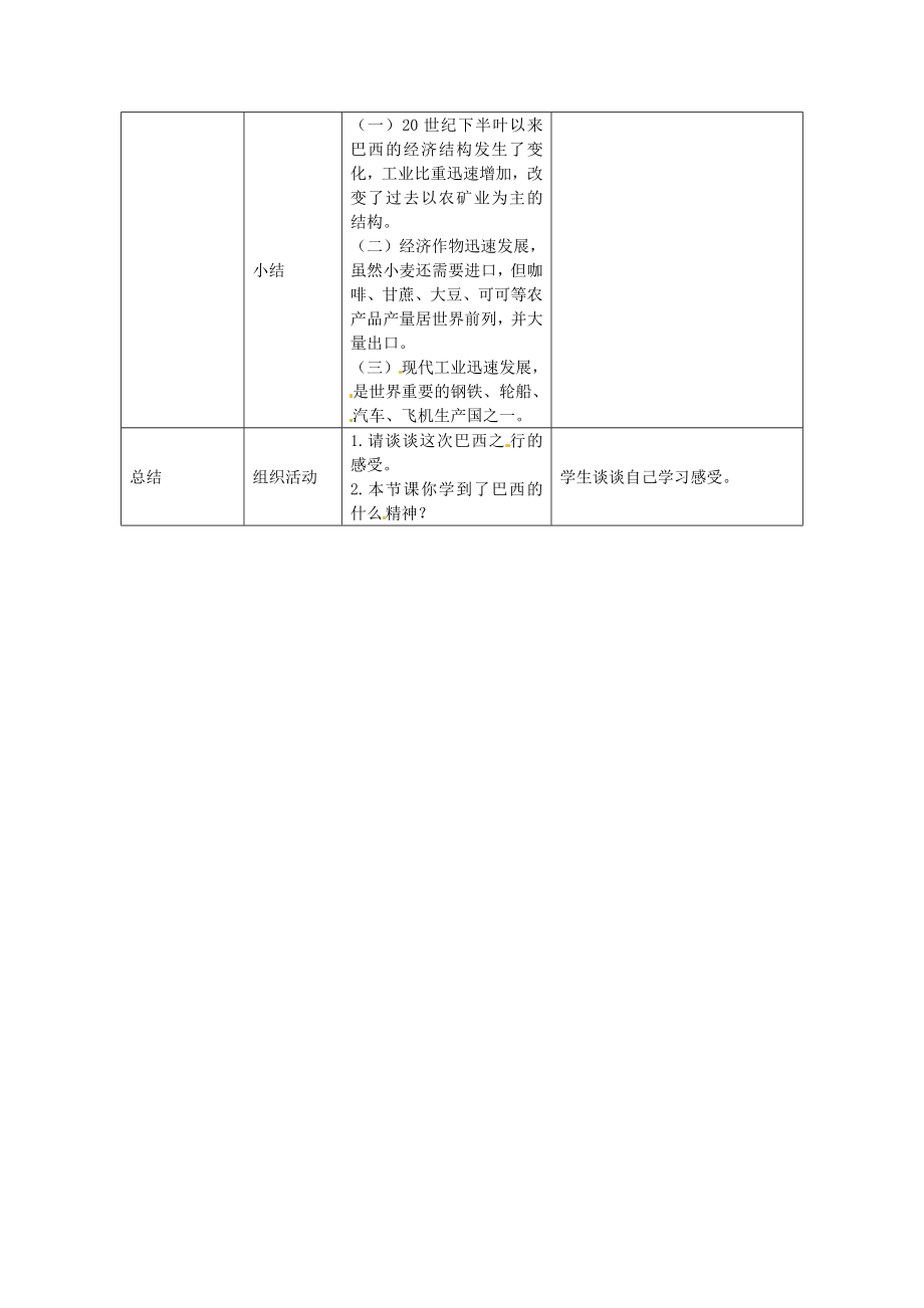 河北省秦皇岛市抚宁县驻操营学区七年级地理下册《巴西》教案新人教版.doc