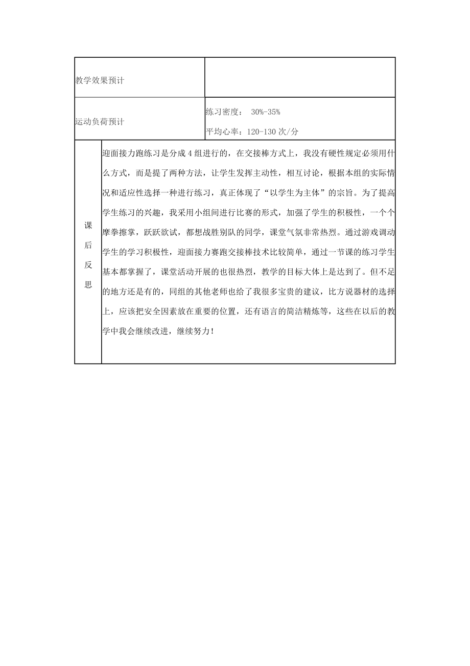 迎面接力跑教案及课后反思(2).doc