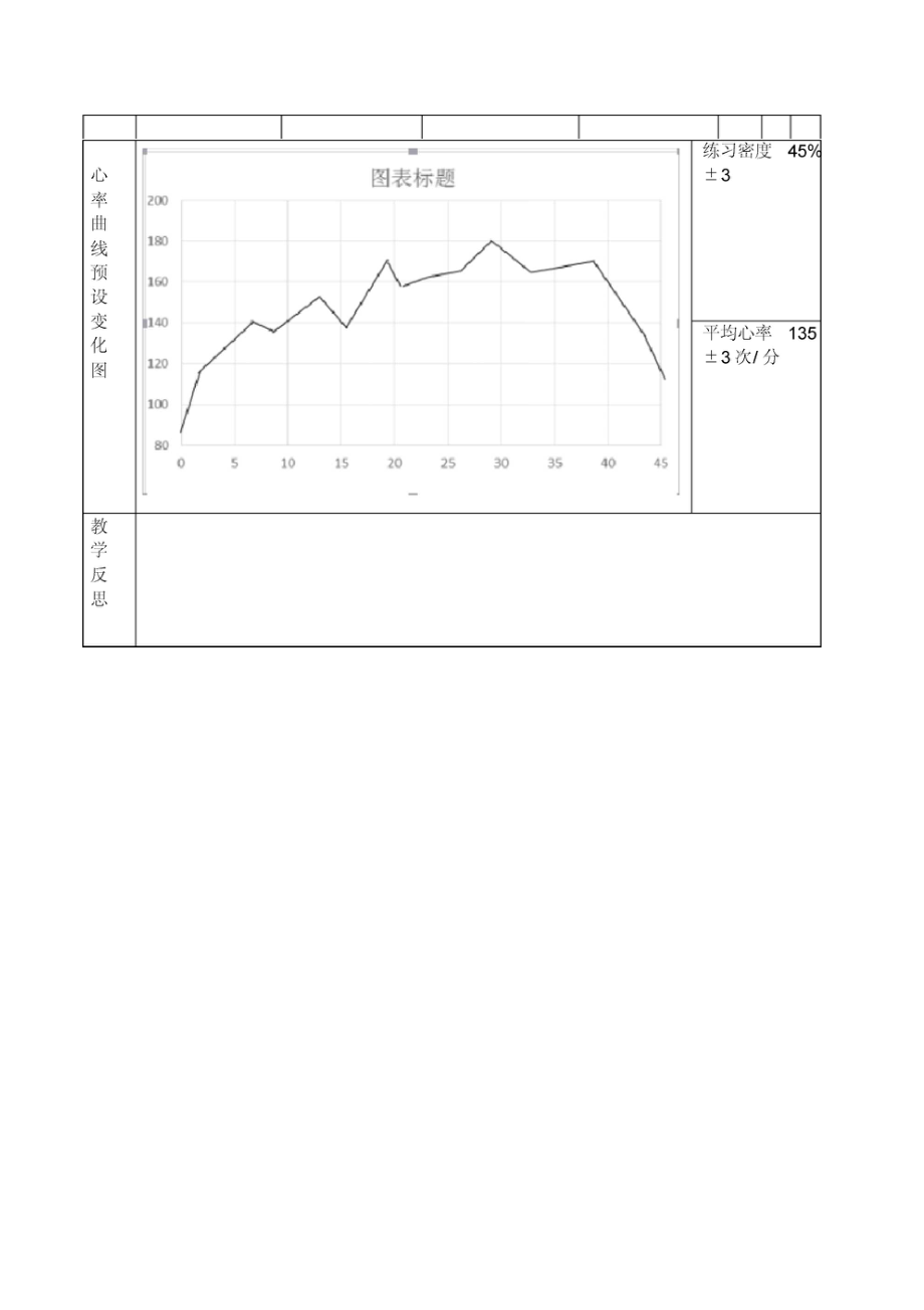 素质练习课教案.doc