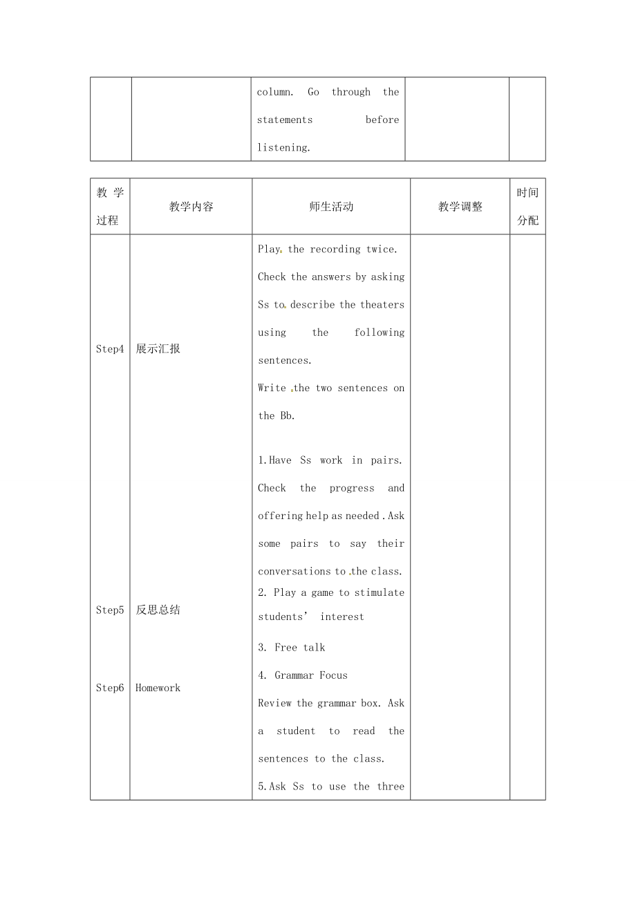 辽宁省凌海市石山初级中学八年级英语上册Unit12what’sthebestradiostation（第1课时）教案人教新目标版.doc