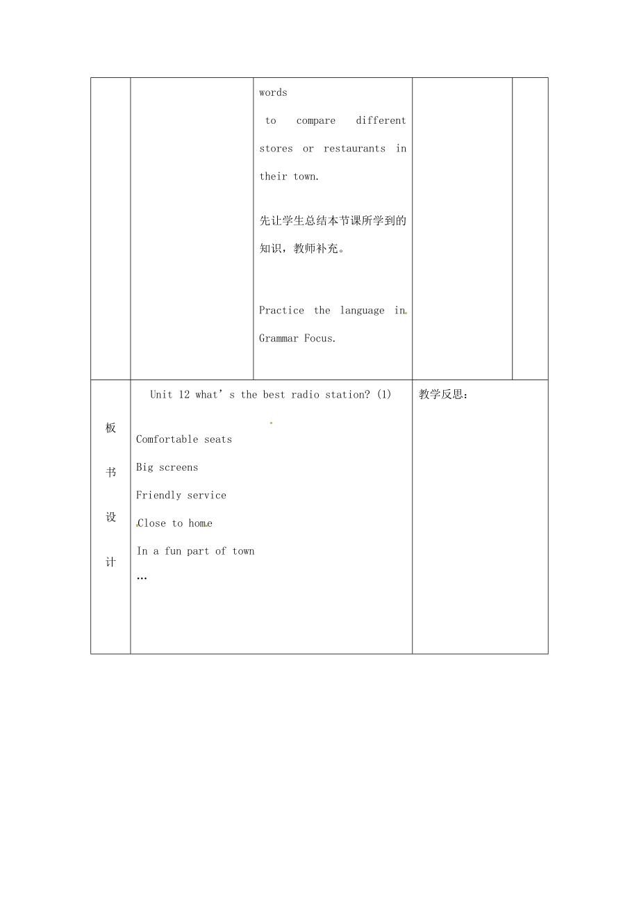 辽宁省凌海市石山初级中学八年级英语上册Unit12what’sthebestradiostation（第1课时）教案人教新目标版.doc