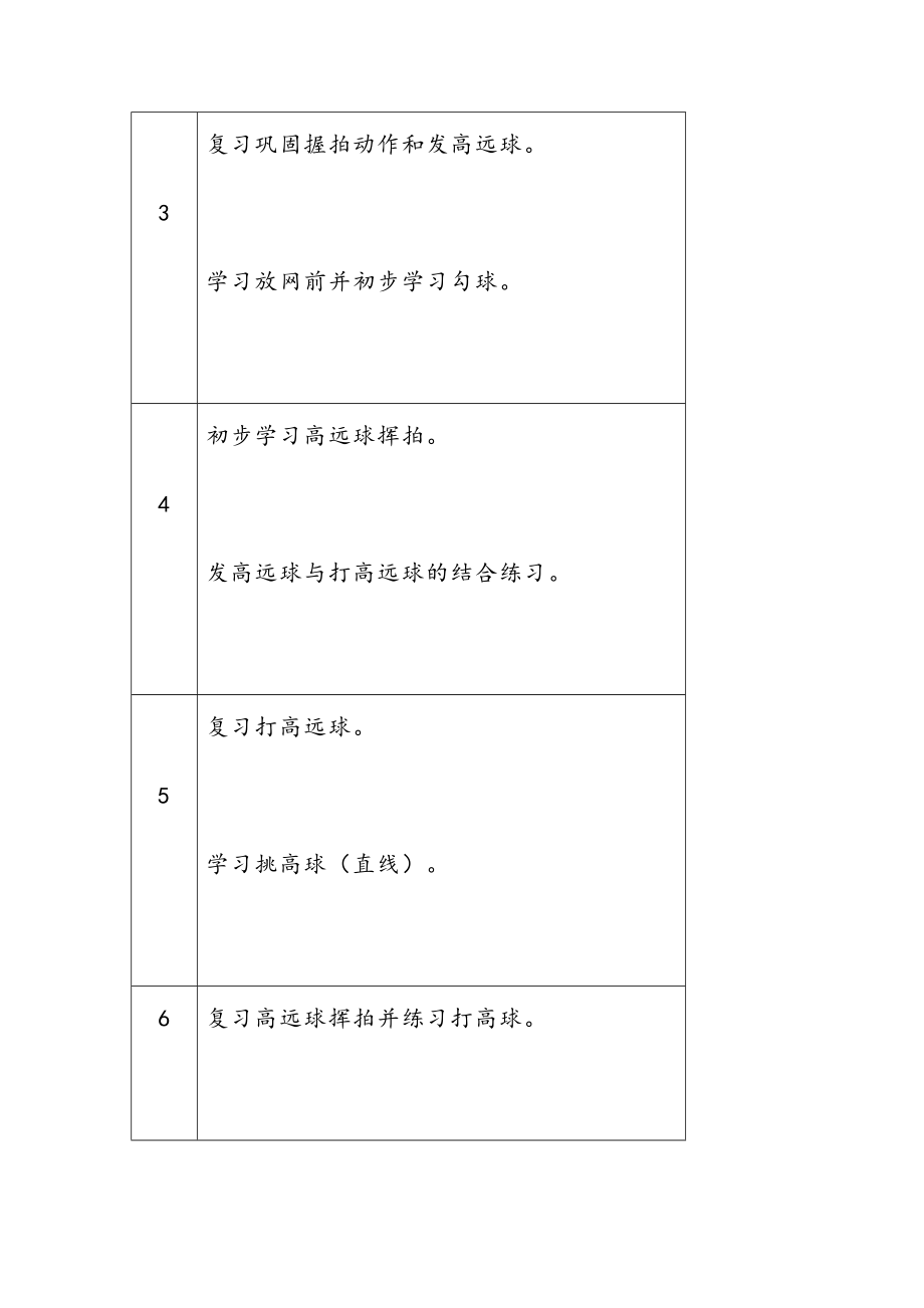 羽毛球教学计划及教案.doc