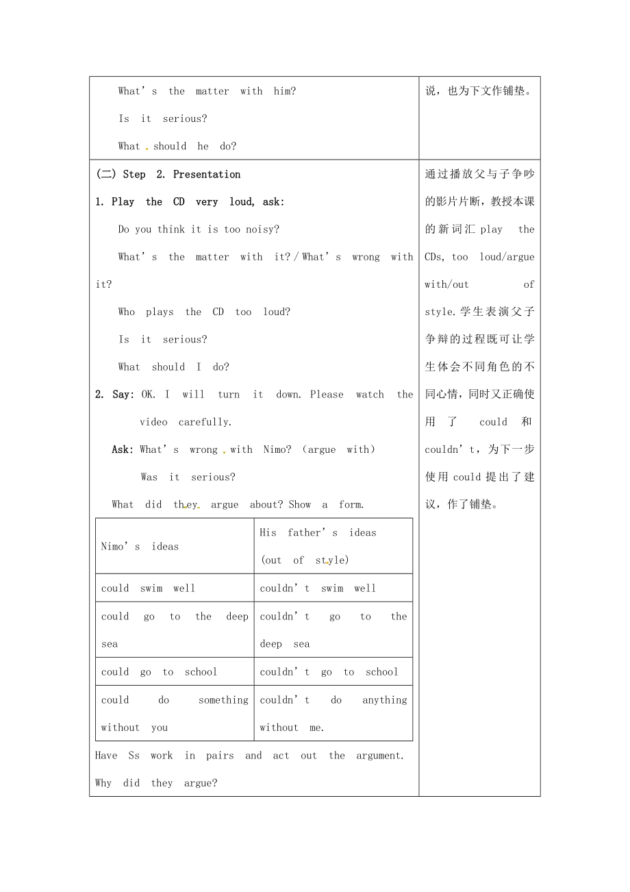 湖北省十堰市竹山县茂华中学八年级英语下册《Unit2WhatshouldIdo》教案（1）人教新目标版.doc