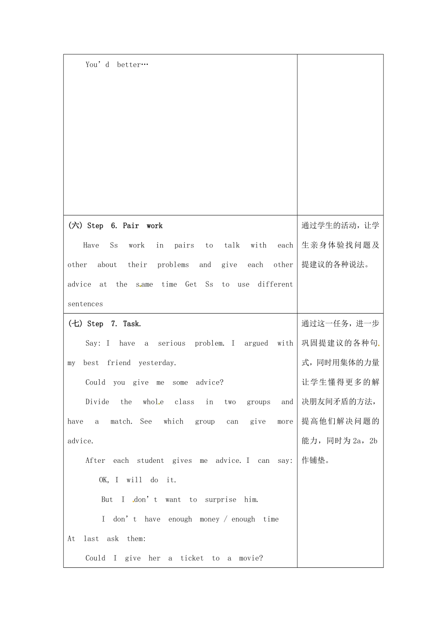 湖北省十堰市竹山县茂华中学八年级英语下册《Unit2WhatshouldIdo》教案（1）人教新目标版.doc