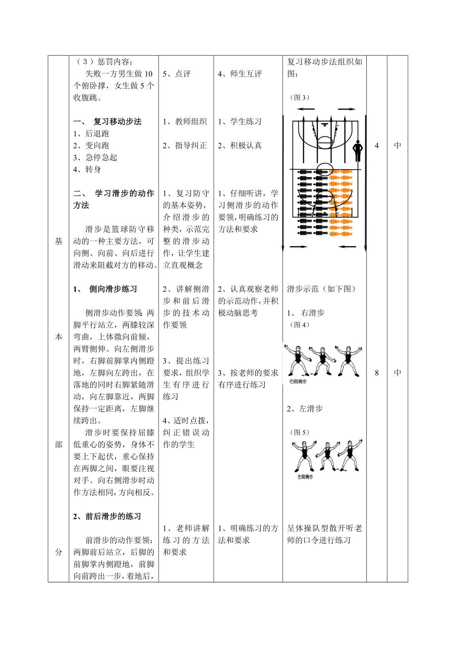 篮球滑步教案(6).doc