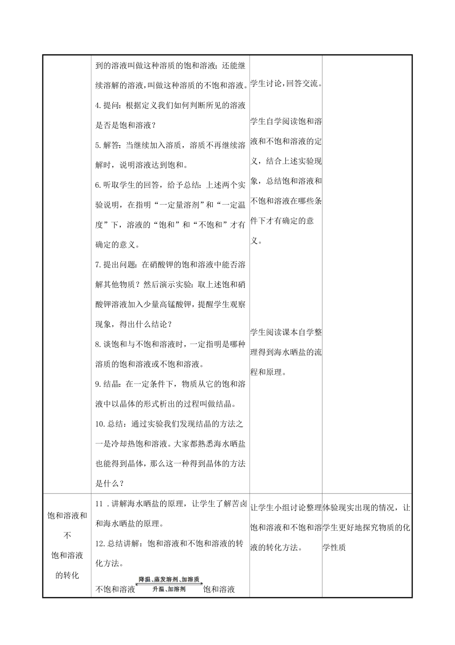 版九年级化学下册第九单元溶液9.2溶解度9.2.1饱和溶液教案（新版）新人教版（新版）新人教版初中九年级下册化学教案.doc