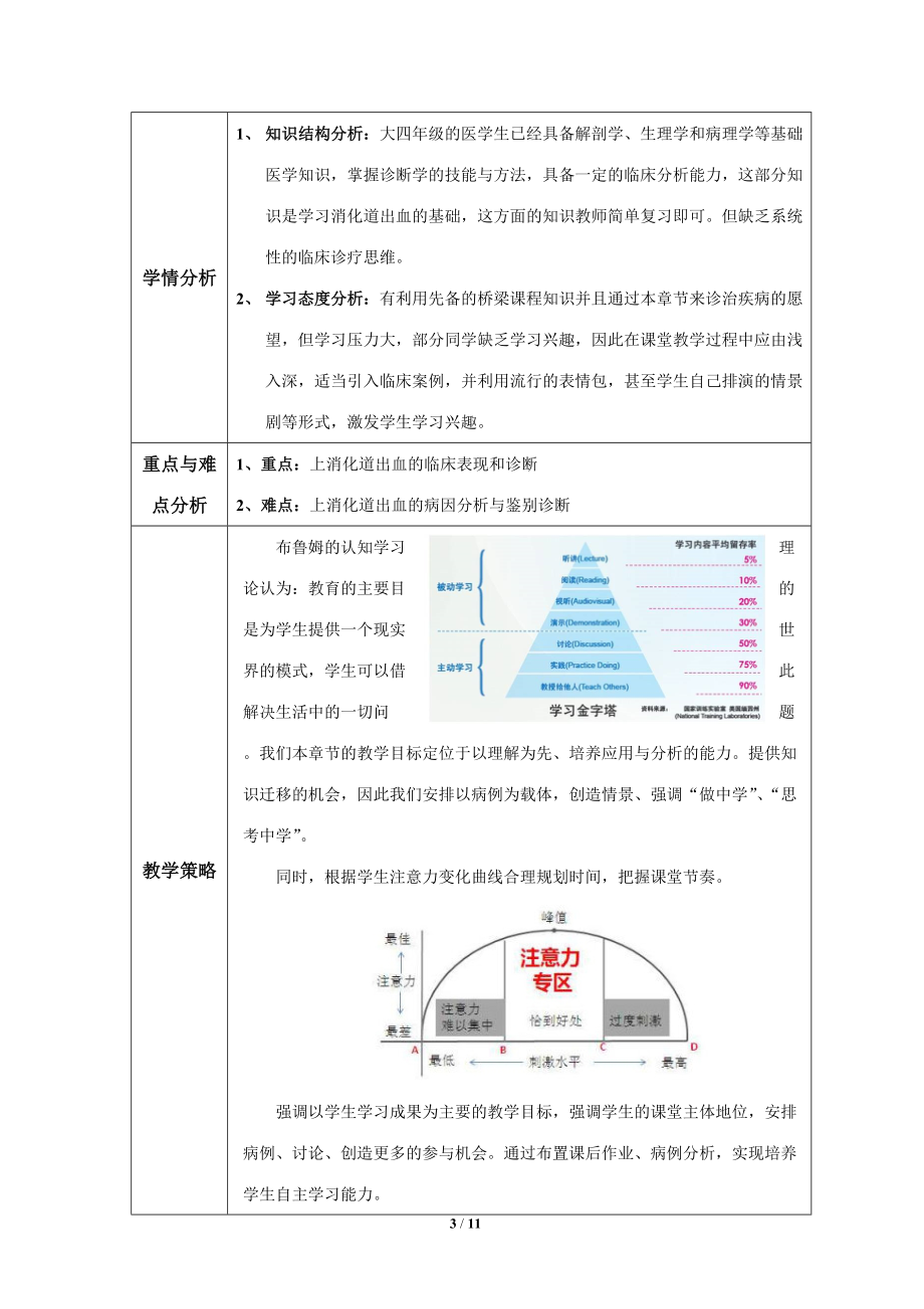 消化道出血教案.doc