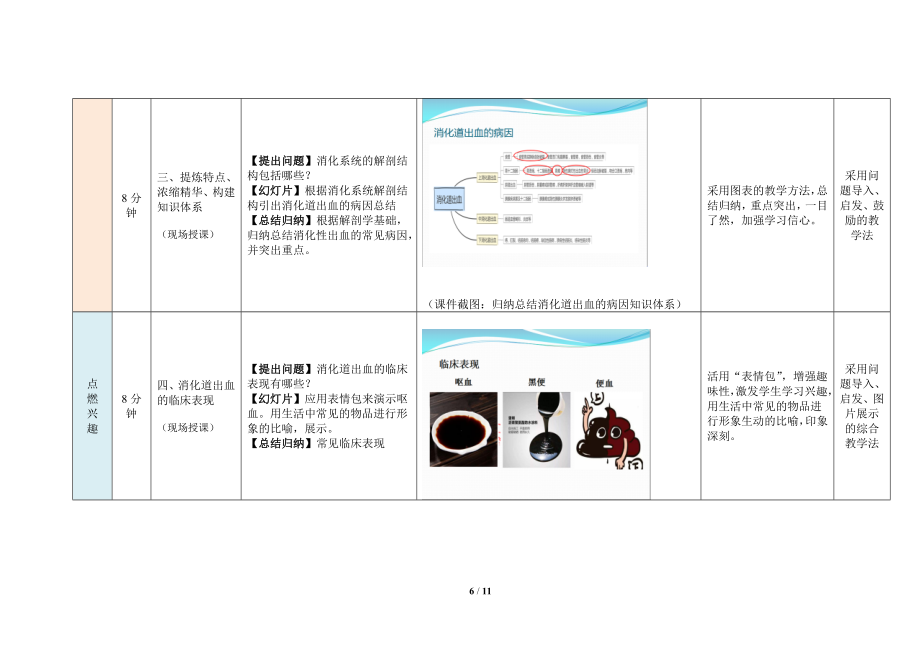 消化道出血教案.doc