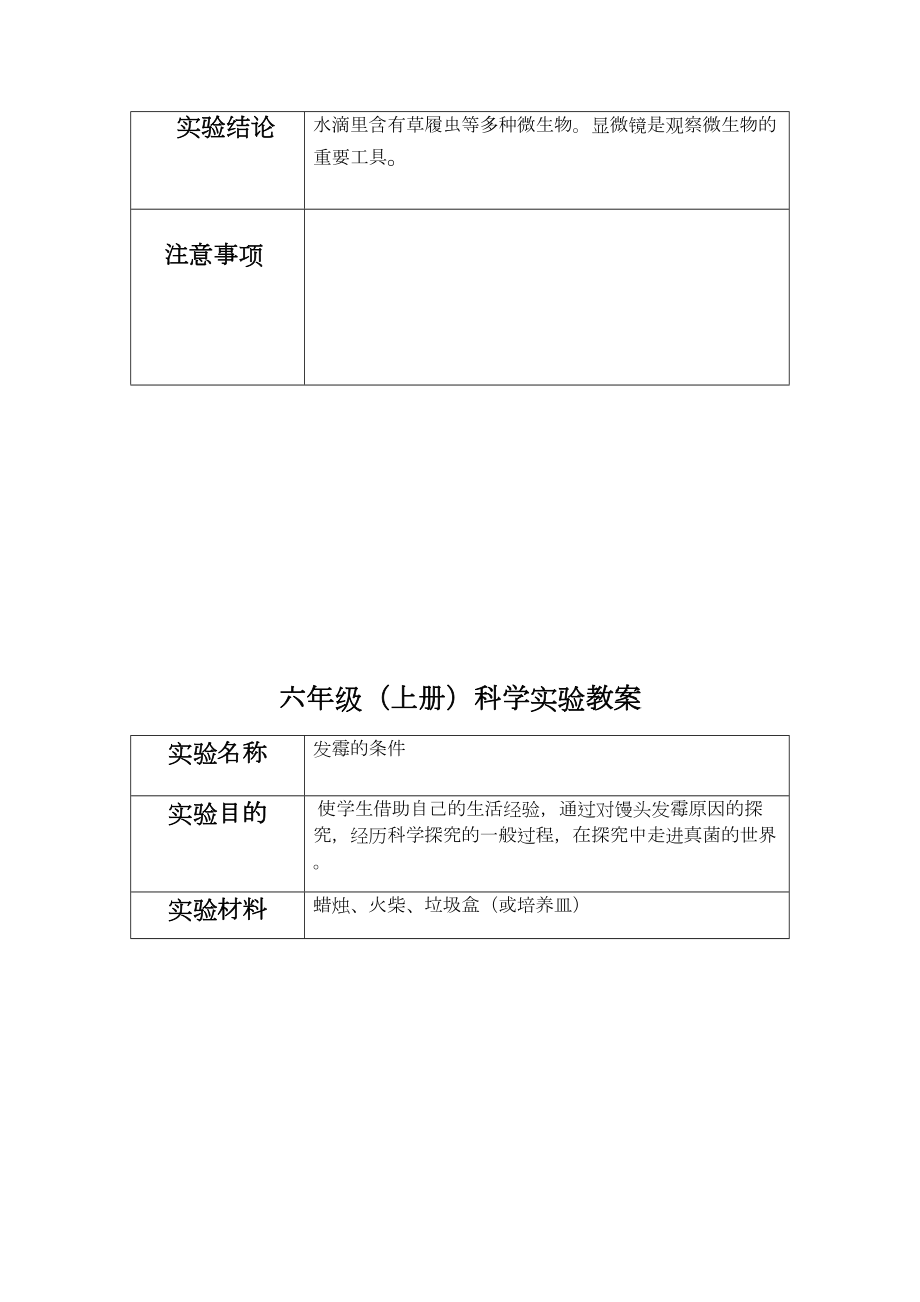 苏教版六年级上册科学实验教案.doc