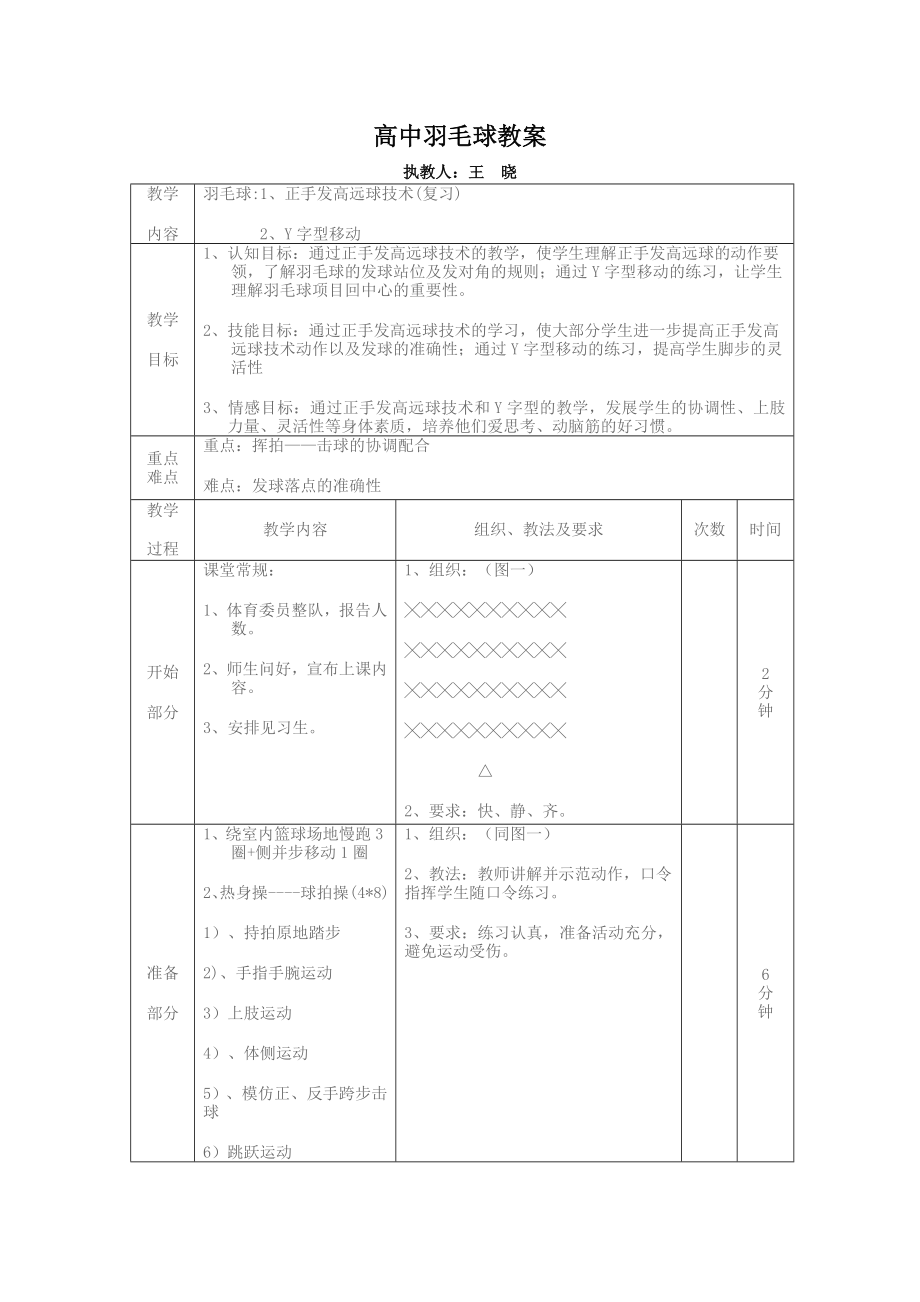 高中羽毛球教案(4).doc