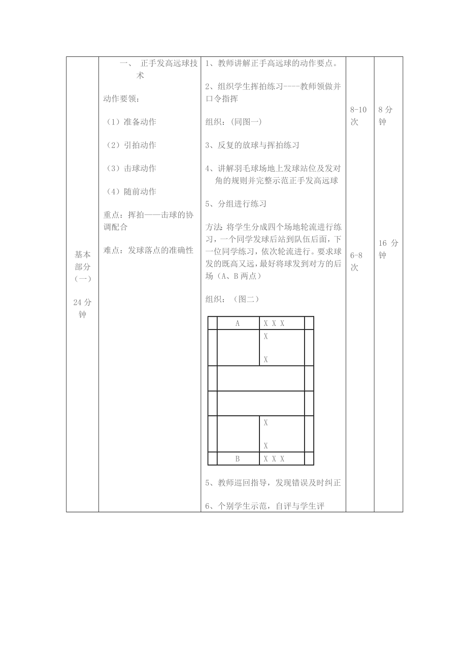 高中羽毛球教案(4).doc