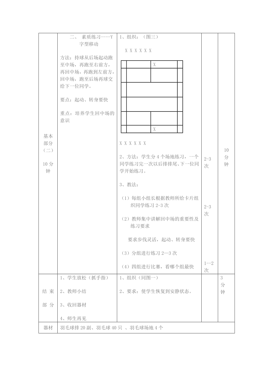 高中羽毛球教案(4).doc