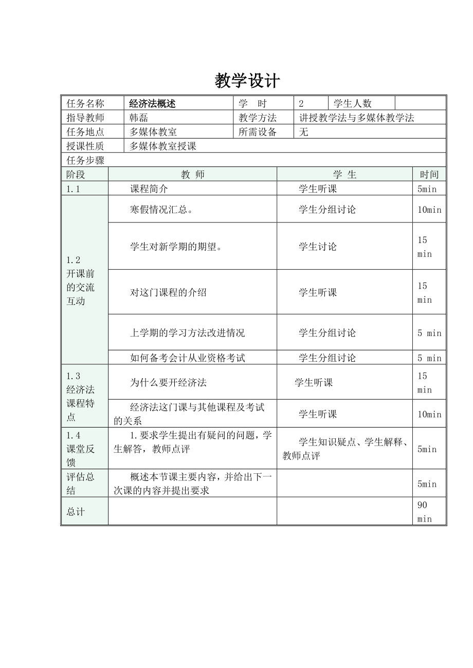 经济法基础教案(3).doc