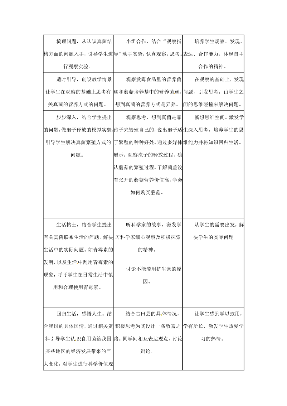 湖北省武汉市秋八年级生物上册《5.4.3真菌》教案新人教版.doc