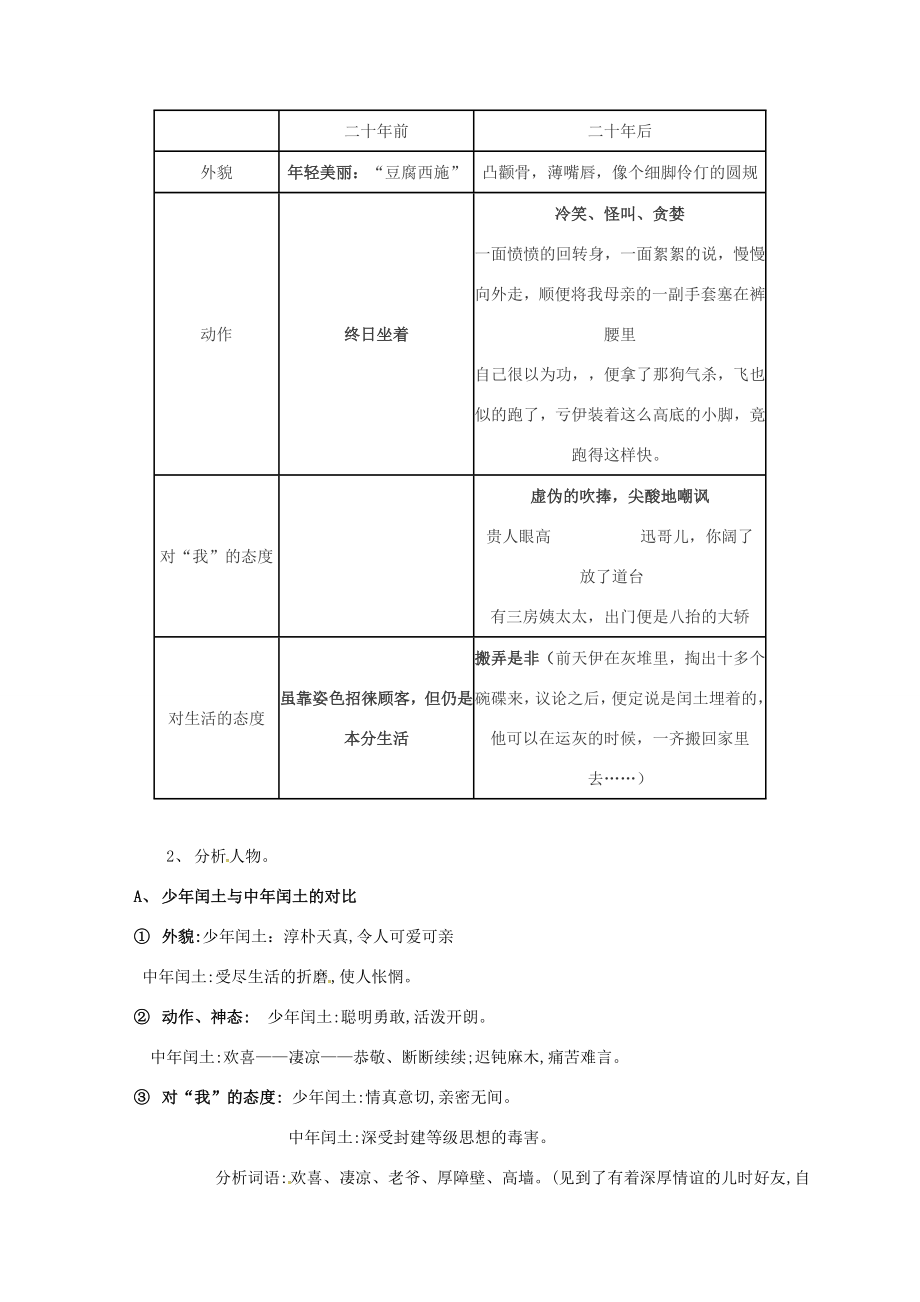 江苏省扬州市九年级语文上册5故乡教案苏教版苏教版初中九年级上册语文教案.doc