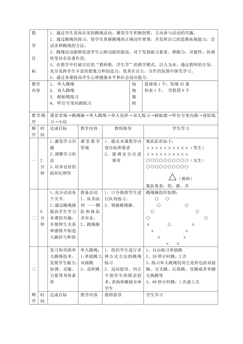 跳绳活动教案.doc