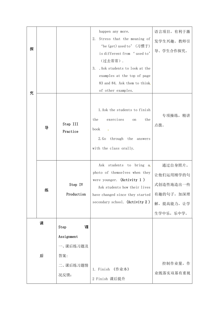 江苏省海安县大公初级中学八年级英语下册《8BUnit5Internationalcharities》Period4Grammar（1）教案牛津版.doc