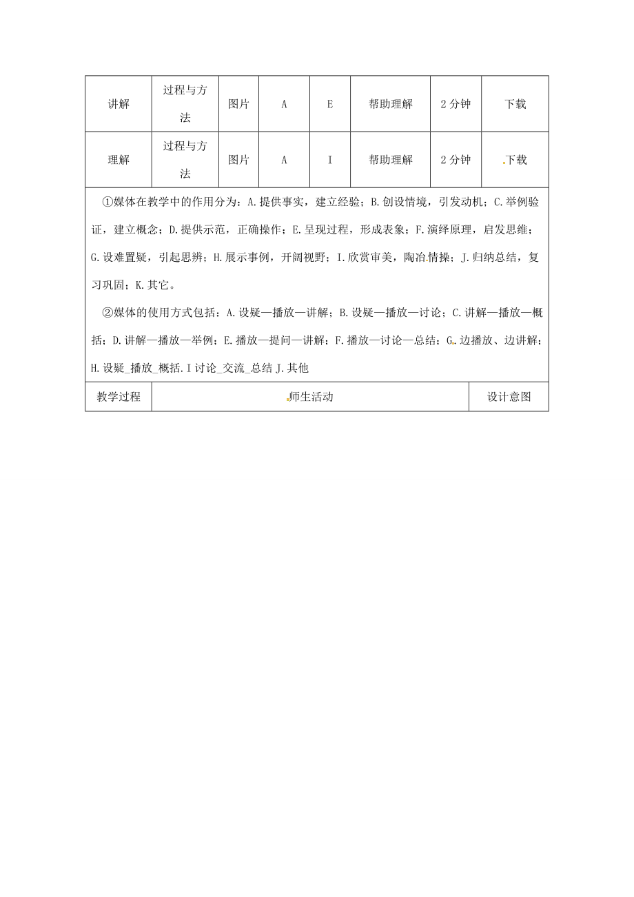 陕西省安康市石泉县池河镇八年级历史下册第一单元走向社会主义第6课三大改造教案2北师大版北师大版初中八年级下册历史教案.doc