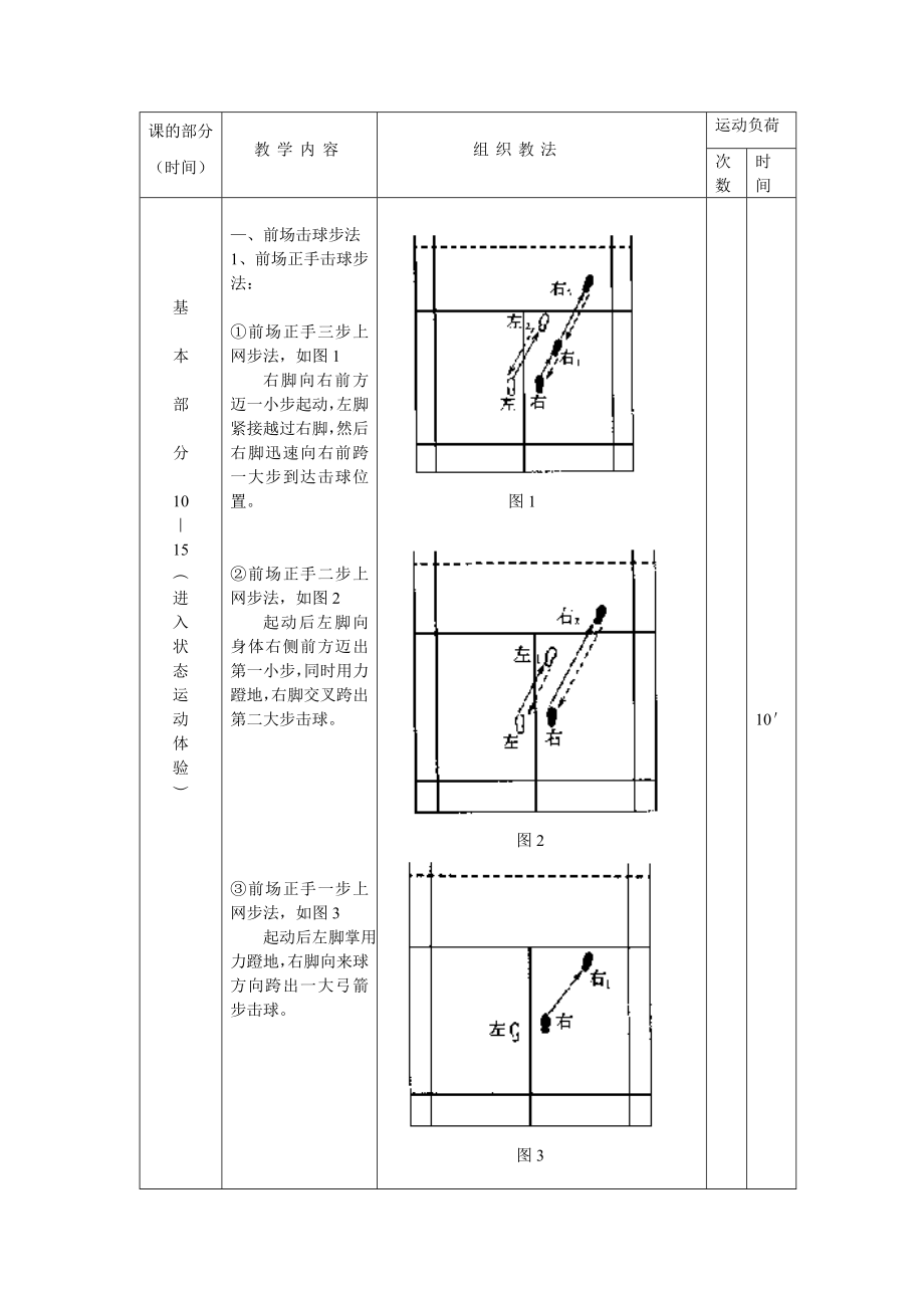 羽毛球教案(4).doc