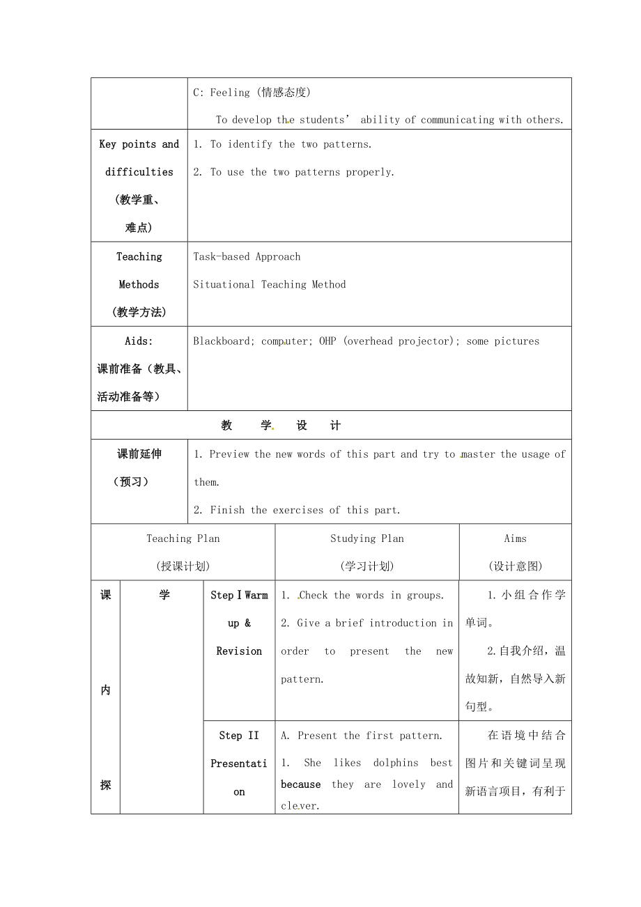 江苏省海安县大公初级中学八年级英语上册《8AUnit4Wildanimals》Period5Grammar（2）教案牛津版.doc