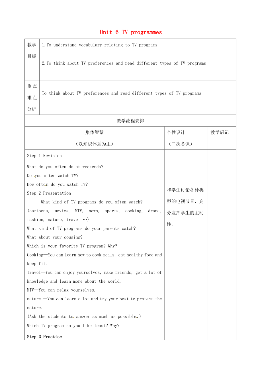 江苏省宿迁市宿豫县关庙镇中心学校九年级英语上册Unit6TVprogrammes教案牛津版.doc