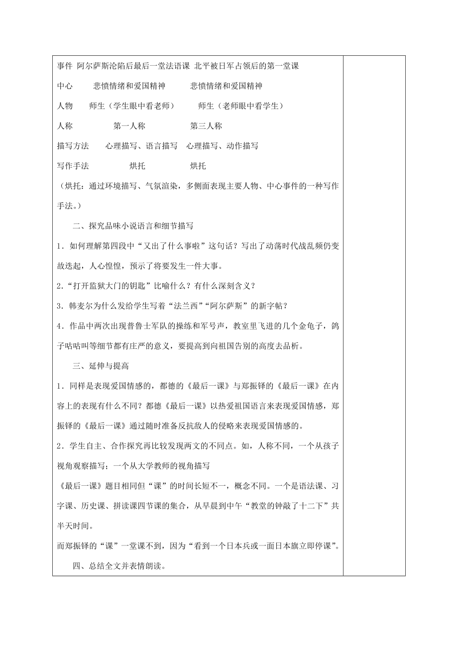 河南省洛阳市下峪镇初级中学七年级语文下册第7课最后一课教案2新人教版.doc