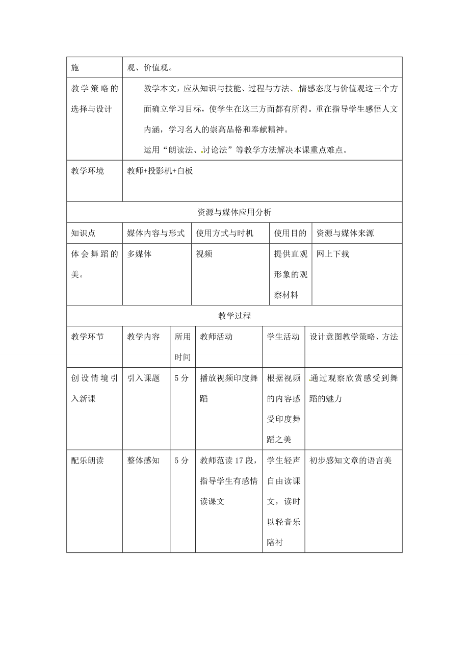 河南省洛阳市第二外国语学校七年级语文上册观舞记教案（新版）语文版.doc