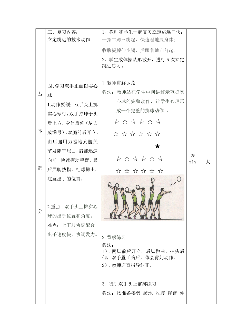 正面双手头上掷实心球教案(2).doc