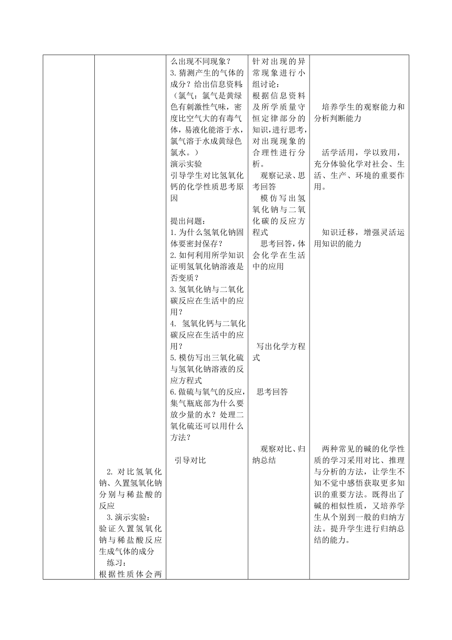 辽宁省东港市黑沟中学九年级化学下册第十单元酸和碱教案（新版）新人教版.doc