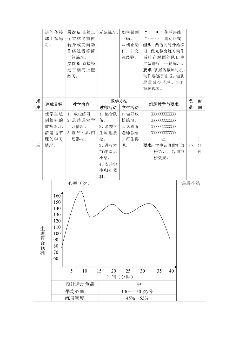 行进间传接球上篮教案.doc