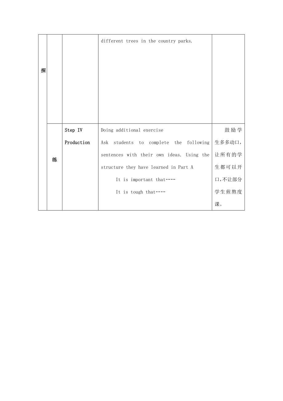 江苏省海安县大公初级中学八年级英语下册《8BUnit6Acharitywalk》Period5Grammar（2）教案牛津版.doc